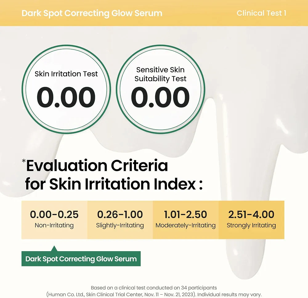 Axis-Y Glow serum