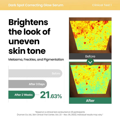 Axis-Y Glow serum